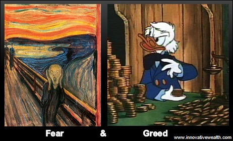 fear and greed in financial markets