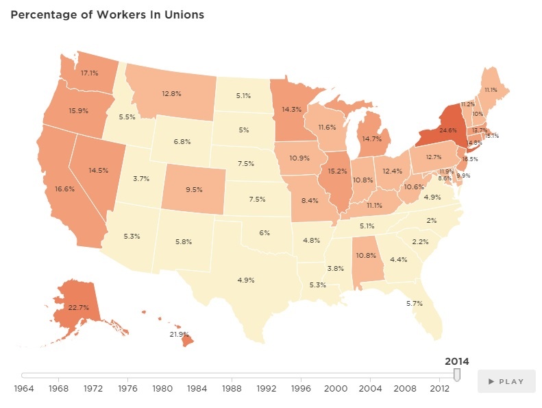 Union Membership in 50 states