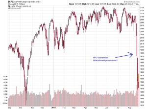 stock market crash 2015